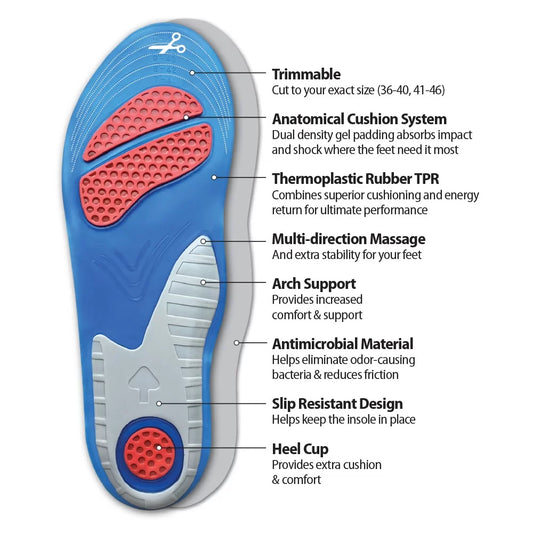 GELCOMFORT, GEL INSOLE PESSO GEL COMFORT