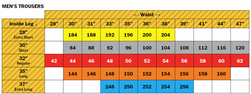 SNICKERS RAL SI200 Cooltwill Trousers