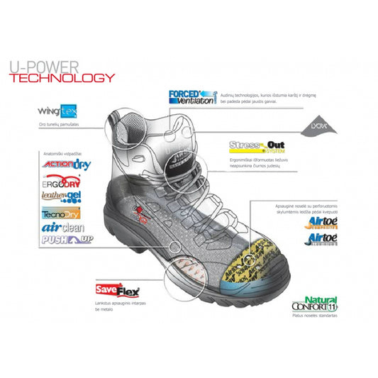 CARLOS, Safety shoes CARLOS S1P U-Power