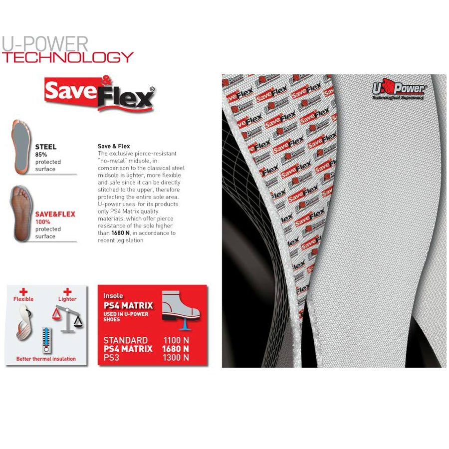 CARLOS, Safety shoes CARLOS S1P U-Power