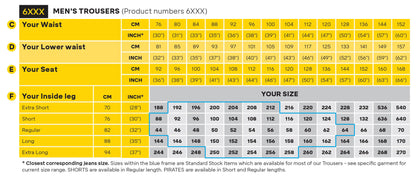 SNICKERS 6241 Stretch Trousers Holster Pockets Slim Fit