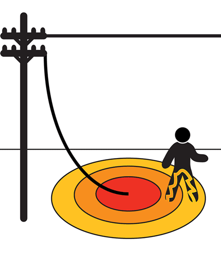 RF 140 Volta Rock Fall Volta Electrical Hazard Boa Safety Trainer