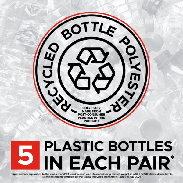 RF 205 Rock Fall Herd Waterproof Safety Boot