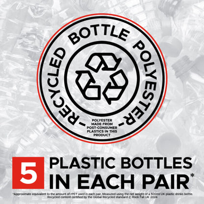 RF 205 Rock Fall Herd Waterproof Safety Boot