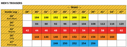 SNICKERS RAL SI200 Cooltwill Trousers