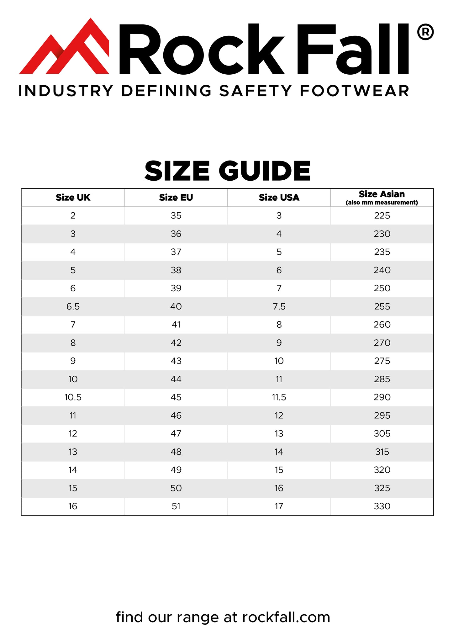 PM 4003 Rock Fall Texas Waterproof Rigger Safety Boot
