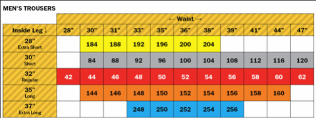 SNICKERS 6902 Stretch Trousers Pockets