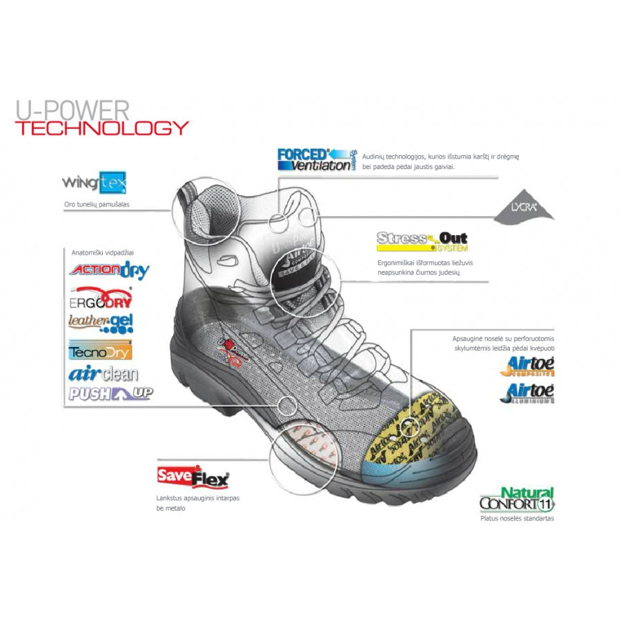 CARLOS, Safety shoes CARLOS S1P U-Power